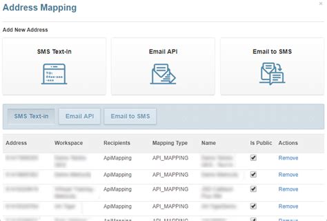 Image result for Static Address Mapping