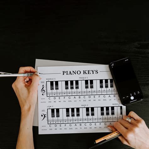 Image result for Beginning Piano Notes