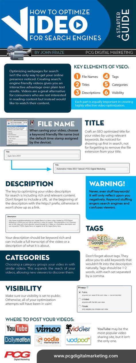 Video Search Engine Optimization 的图像结果