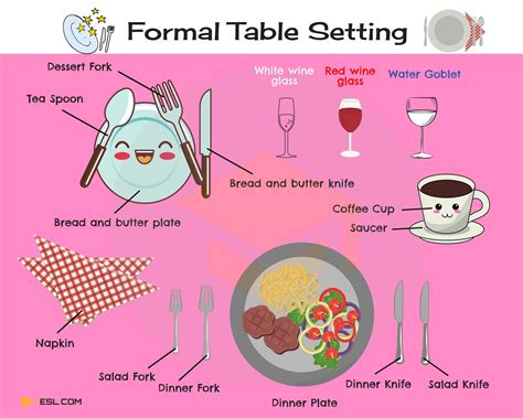 Formal Table Setting | Tableware Names in English with Pictures • 7ESL
