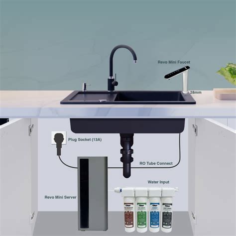 Image result for Remvo 0204 Mini Computer