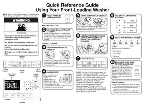 Amana NFW5800HW Front-Load Washer Quick Reference Guide | Art's TV ...
