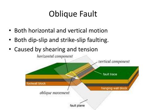 PPT - Earthquakes PowerPoint Presentation, free download - ID:293157