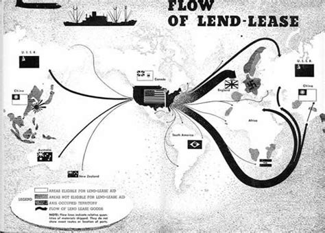 Image result for Lend Lease Program