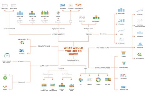 Sample Graph 的图像结果