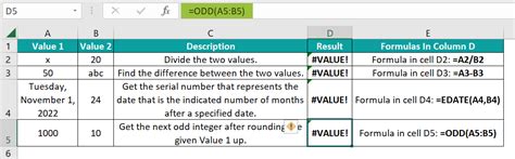 Image result for Excel ValueError Subtracting
