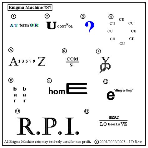 How Did You Input Numbers Using Enigma Machine 的图像结果