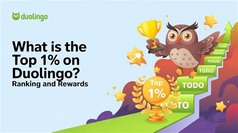 Duolingo Leaderboard: Compete & Track Your Language Progress