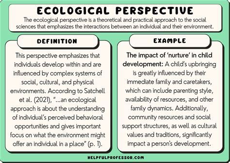 Image result for Define Ecological Approach