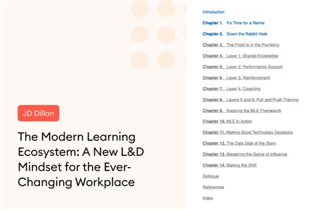 eLearning Books 的图像结果
