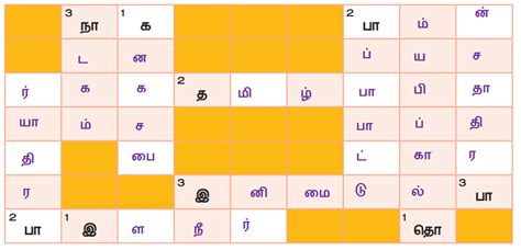 மொழி அறிவு - கேள்விகள் மற்றும் பதில்கள் - பருவம் 1 இயல் 1 | 5 ஆம் ...