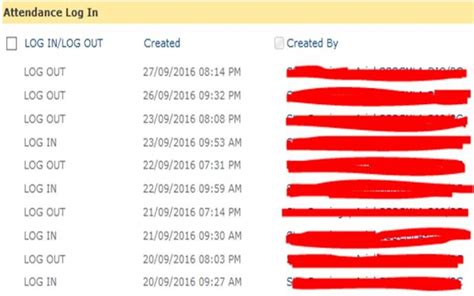 Image result for SharePoint Database Server