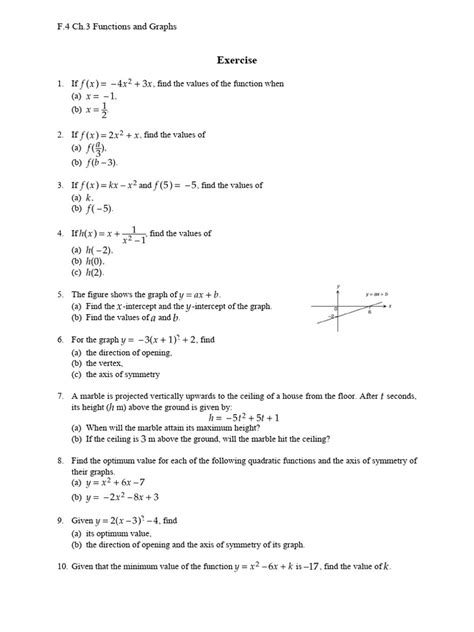 Image result for Functions and Graph Mathematics Problems