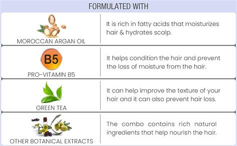 Buy St.Botanica Moroccan Argan Hair Shampoo + Argan Hair Conditioner ...