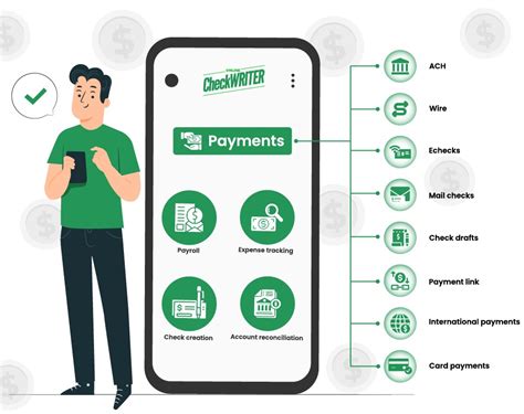 Cheques Direct Check 的图像结果