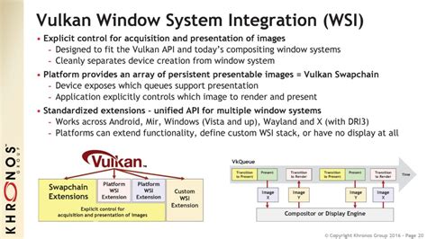 Vulkan 1.0 Installation 的图像结果