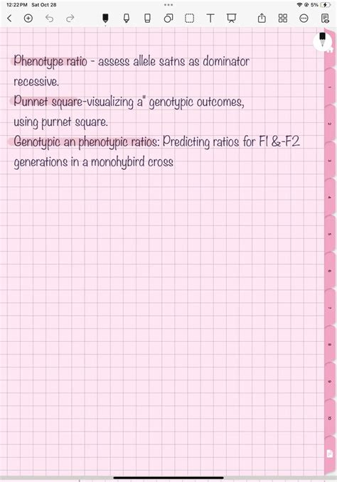 Get to Know Genetics: True-Breeding, Dihybrid vs. Monohybrid Crosses ...