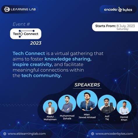 Image result for EB Learning Lab