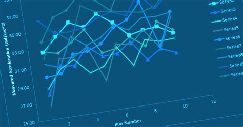 Image result for First Principles Method Tools