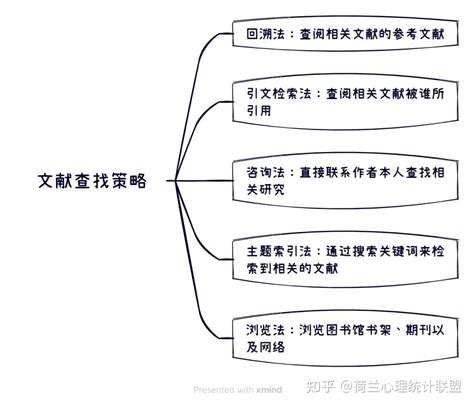 软件测试技术基础教程：理论、方法、面试 - pdf 电子书 download 下载 - 智汇网