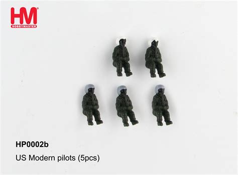 Pilot Figures