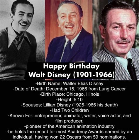 Happy Birthday To Walt Disney by HectorEduardoBarrera on DeviantArt
