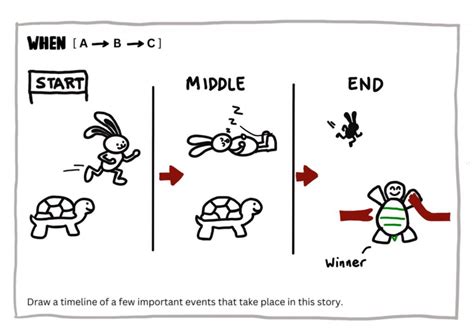 Image result for Free Vision Decoder