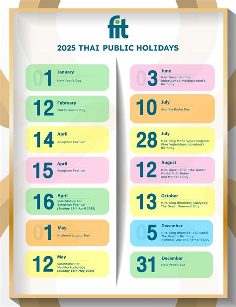 Thailand Holidays 2026 Phuket Thailand