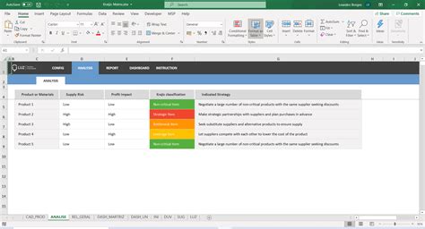 Image result for Sample Excel Matrix