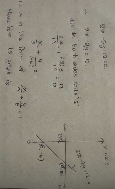 Draw the graph of 2x-3y-12=0 on the graph paper. - Brainly.in