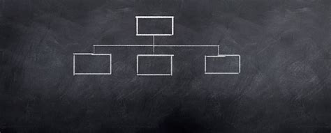 Organization Chart Background 的图像结果