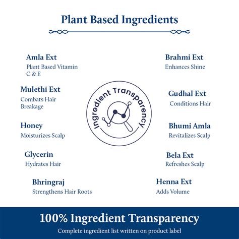 Briganantadi Best Hair Fall Control Shampoo – Blue Nectar