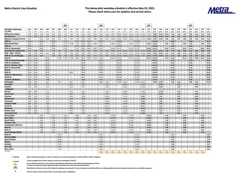 Metra Electric Schedule Weekend Weekday Fares Stations