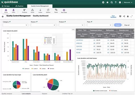 Image result for QuickBase Reporting