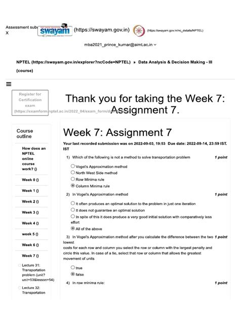 Class 7 10th Week Assignment Answer 的图像结果