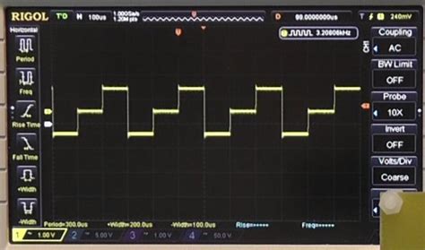 Image result for Step Function Waveform