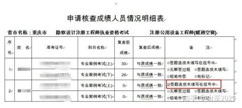 2023年重庆中考成绩查询、查分方式：网上+公众号
