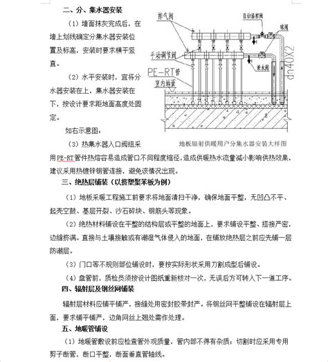 动图演示各种暖通空调系统:直观明了!_房产资讯_房天下