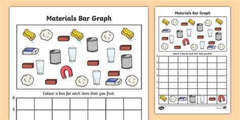 Materials Bar Graph Activity Worksheet (teacher made)