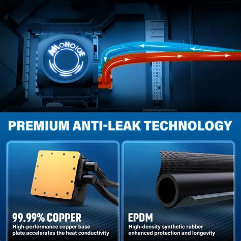 Buy 360mm CPU Water Cooler, ARGB CPU Liquid Cooler(AIO), All Intel ...