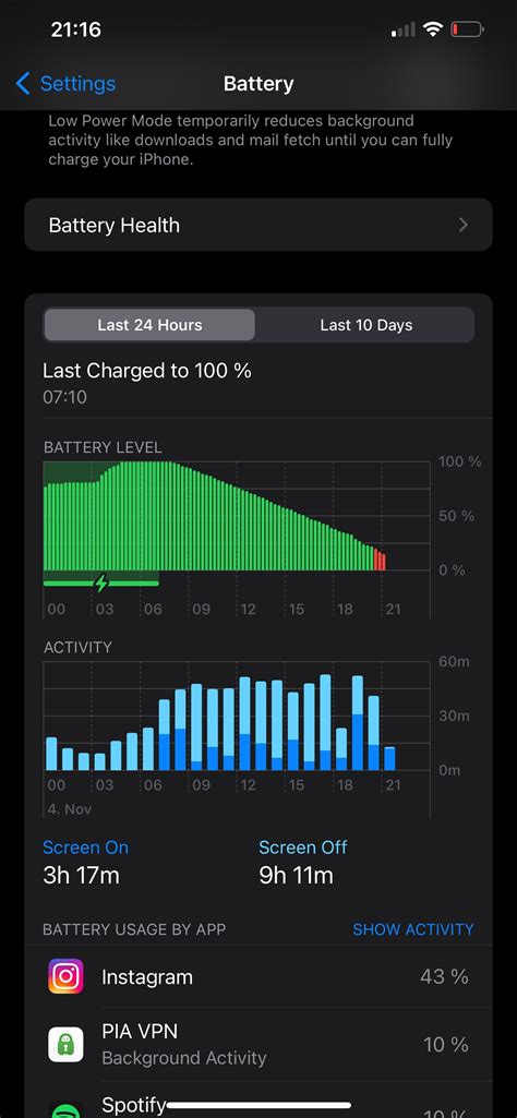 Image result for Screen Time Weekly Report Apple