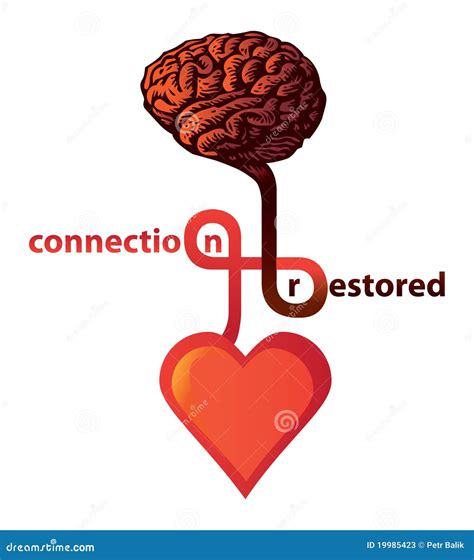 Image result for Heart Brain Connection