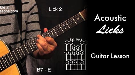 Image result for Thunderstruck Intro Tutorial