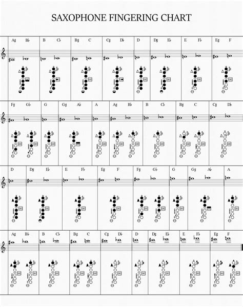 Alto Sax Lessons 的图像结果