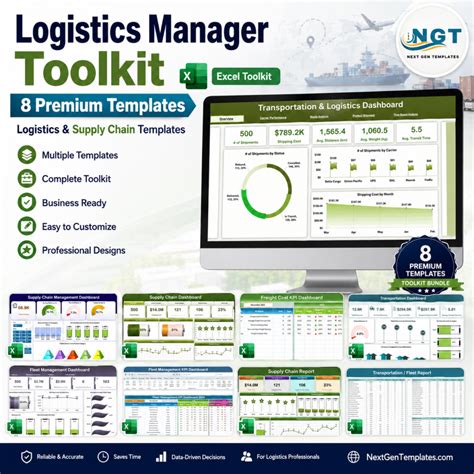 Manufacturing Dashboard in Excel - Next Gen Templates