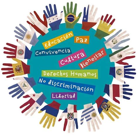 6 Características de los Derechos Humanos