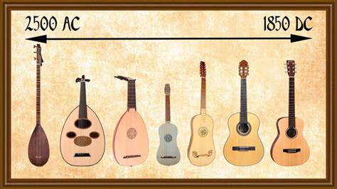 Image result for Guitar Tutorial Horizontal Playing