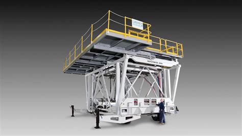 Image result for Elevating Work Platform Checklist