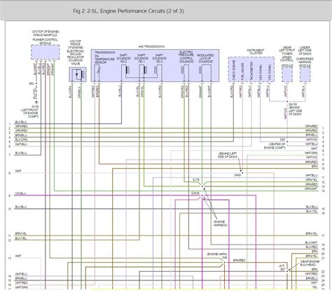 Ignition Control Module Troubleshooting 的图像结果