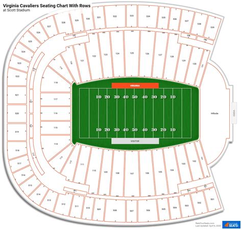 Scott Stadium Seating Charts - RateYourSeats.com